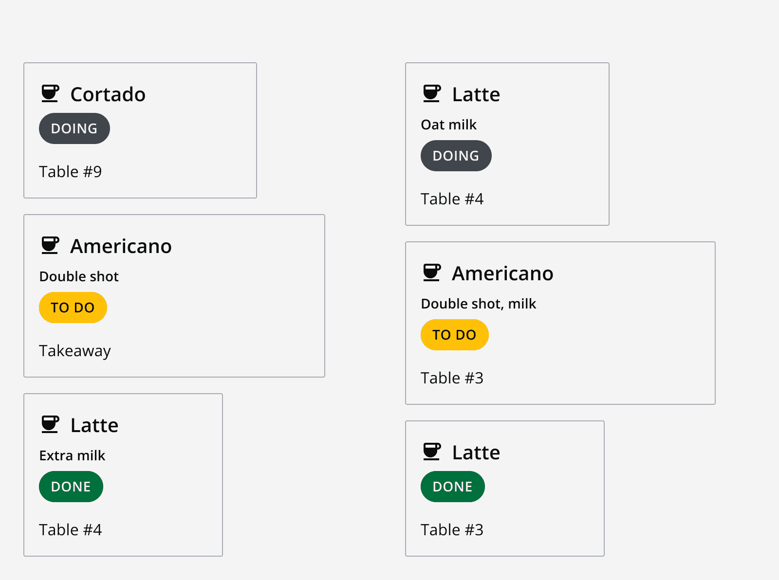 An image showing six cards arranged into three rows and two columns, and the width of the cards changes for each row.