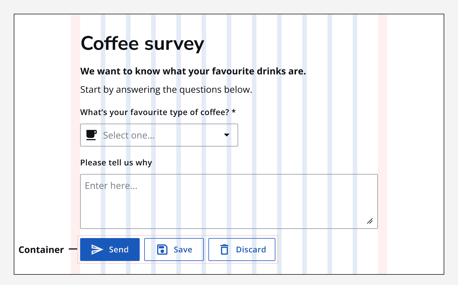 An example form titled ‘Coffee survey’  laid out on a 12-column gird. It has some text elements spanning all 12 columns, a select input that spans six columns, a text area that spans 12 columns and a container that is aligned to the left column but is sized to hug three buttons that it contains.