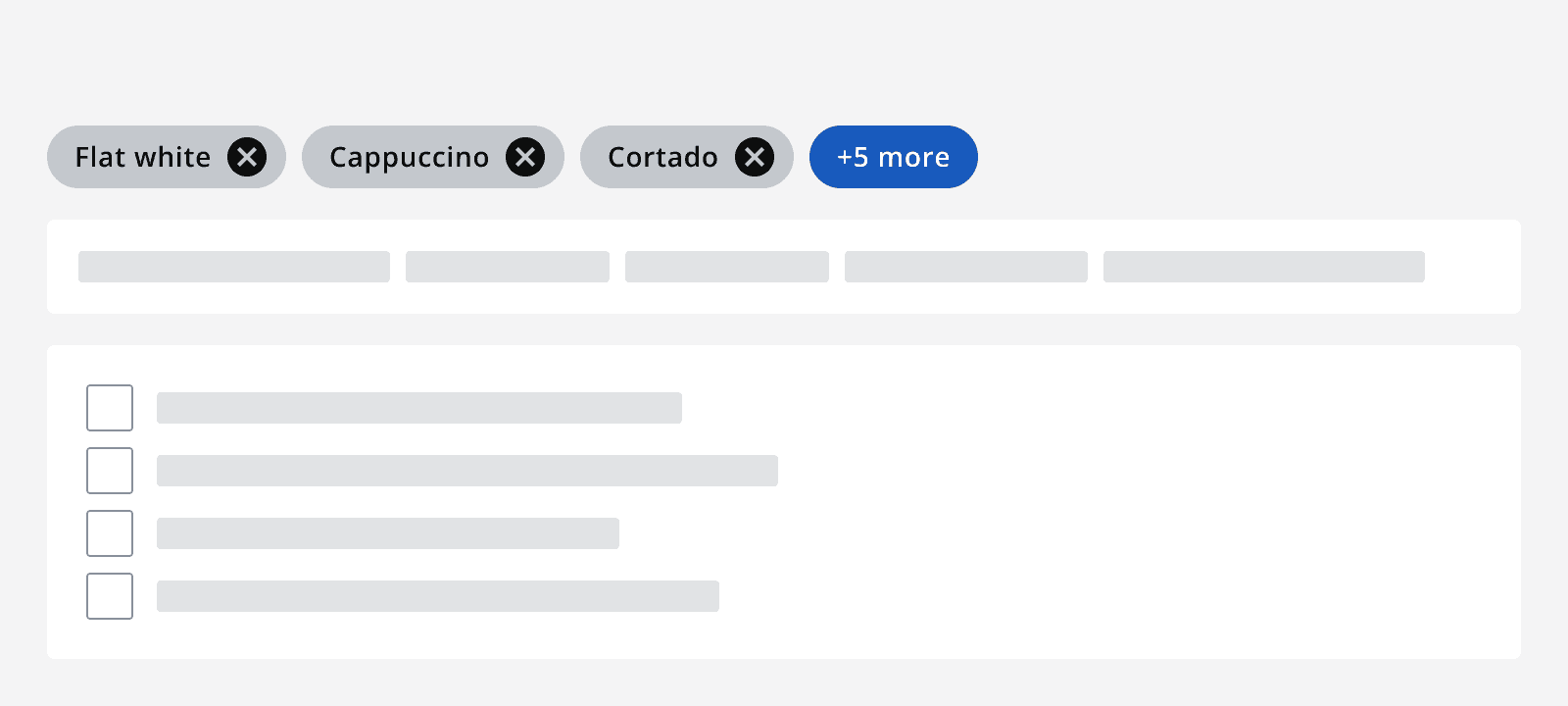 Three Dismissible chips, followed by an Action chip displayed in a row. The Dismissible chips show labels for different coffee types. The Action chip shows the label '+ five more'.