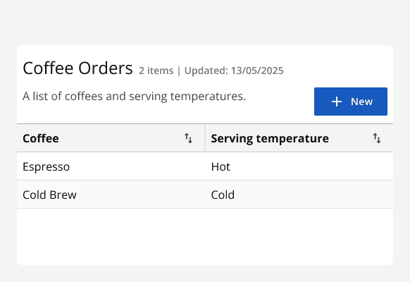 A table showing 2 rows with coffees and their serving temperatures.