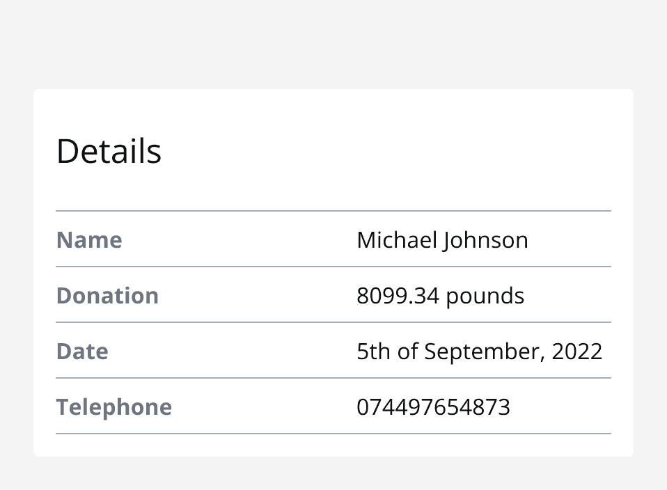 A data list titled ‘details’ with four rows. All four rows are displayed in normal text formatting even though they display a date, number and telephone.