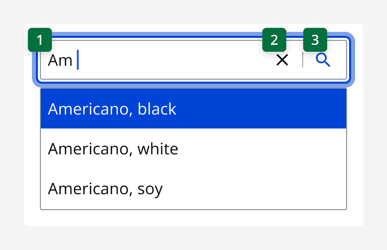 A graphic highlighting the tab order between elements in a search field. The search input is annotated with a '1', the close buttons with a '2', and the search button with a '3'.