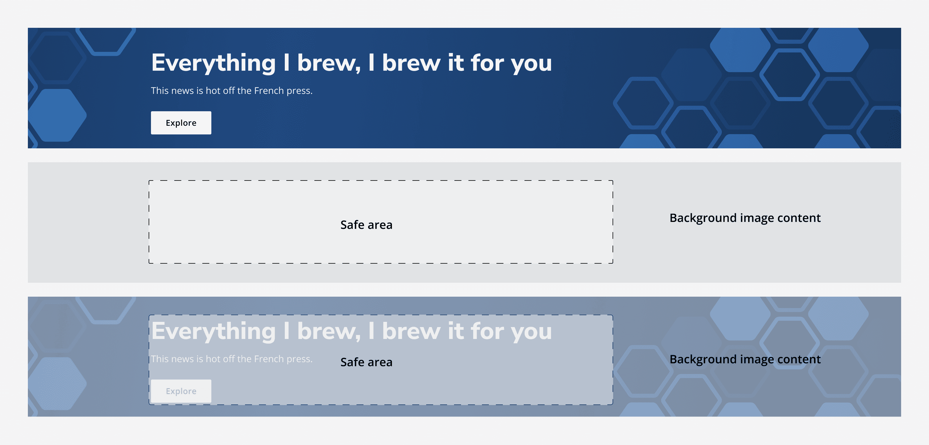 A diagram showing safe areas for background imagery. The safe area appears on the left-hand side under where the hero's text content lives. The image content appears outside of the safe areas.