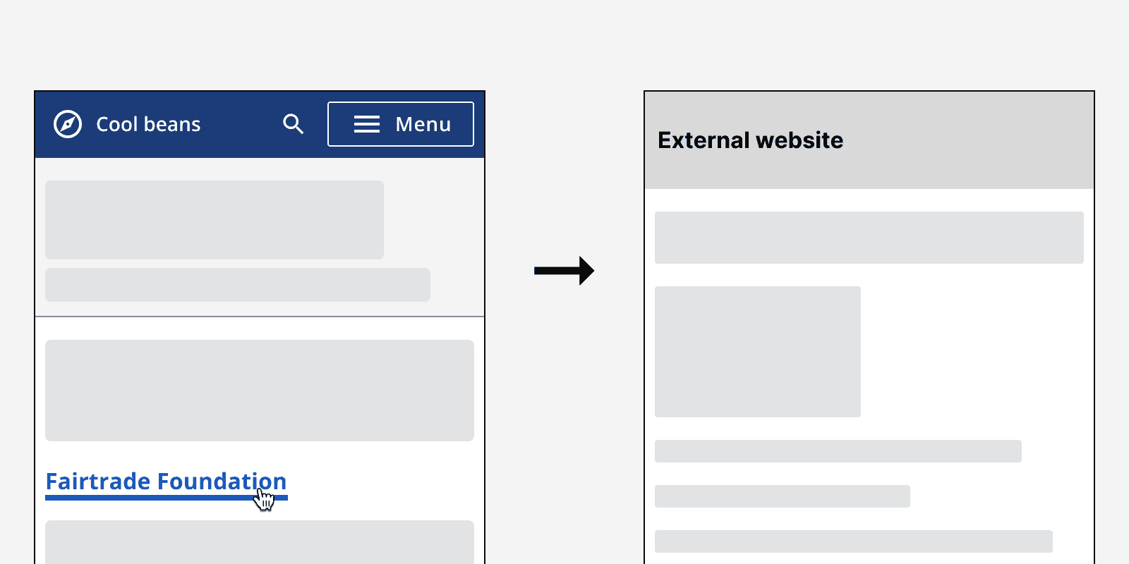 An example of a link labelled ‘Fairtrade Foundation” not featuring an external link icon.