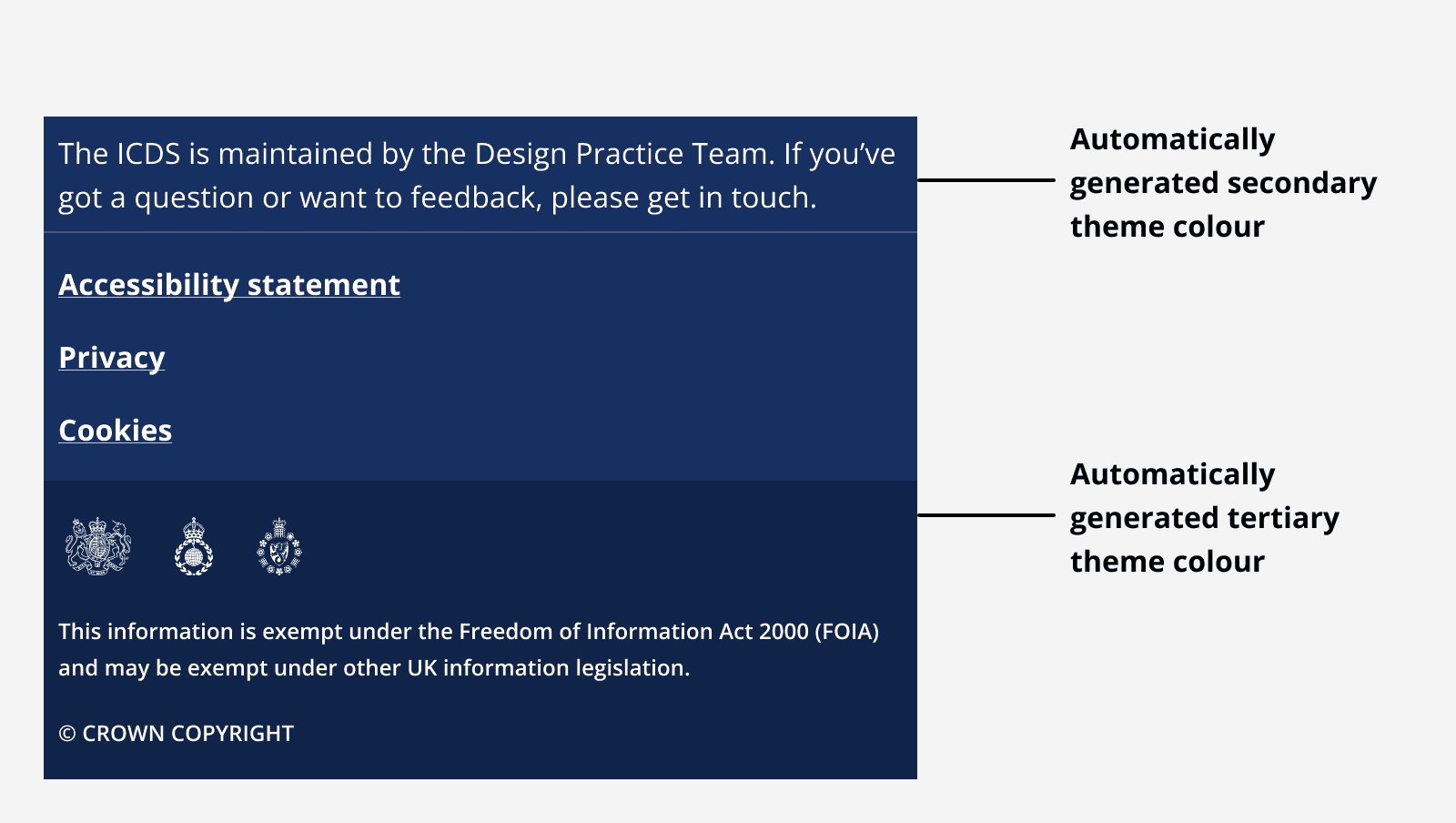 A footer using automatically generated secondary and tertiary shades of the app’s brand colour as the background colours for the footer’s link section and logo section respectively.