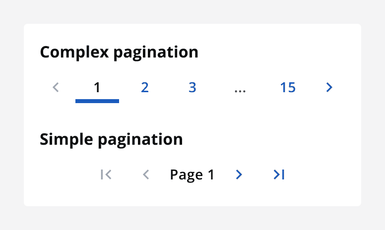 An image showing two pagination components. Complex pagination provides numbered buttons for each page. Simple pagination simply provides next, previous, first and last buttons.