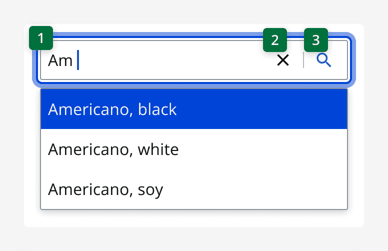 A graphic highlighting the tab order between elements in a search field. The search input is annotated with a '1', the close buttons with a '2', and the search button with a '3'.