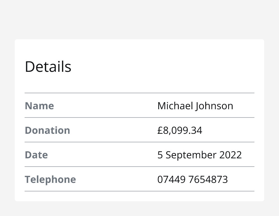 A data list titled ‘details’ with four rows. The first row has a text entry in a text format, the second has a number in a number format, the third has a date in the correct date format, and the fourth has a telephone in the correct telephone format.