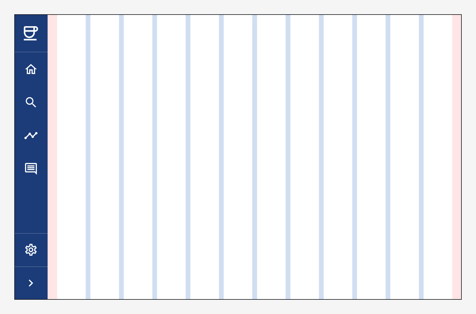 An example of a viewport with a side navigation on the left-hand side and a 12-column grid filling the remaining space on the right.