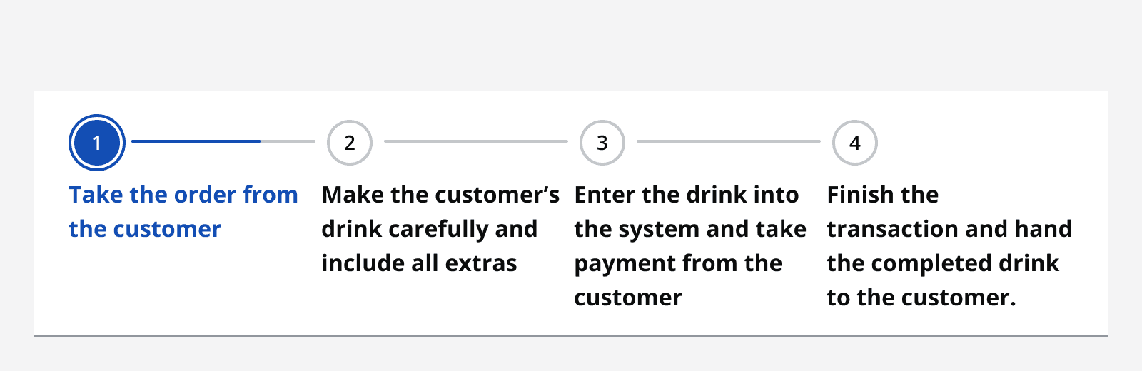 An image showing a stepper with four steps, each with very long labels. The first step is selected.
