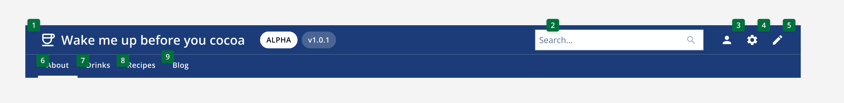 An example top navigation that displays the tab order of its internal elements.