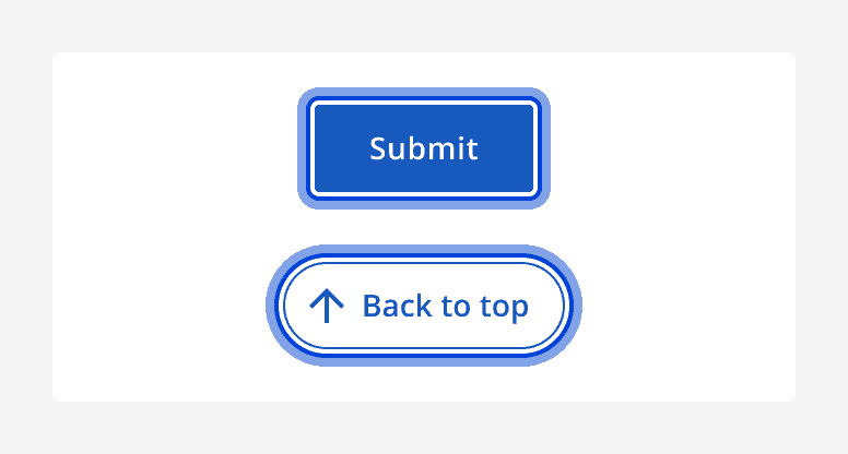 An image of a button and back to top component, both with focus applied to them.