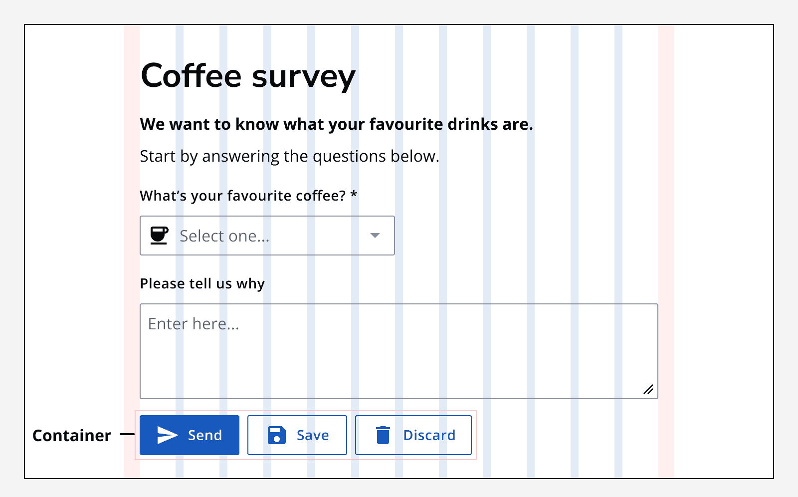 An example form titled ‘Coffee survey’ laid out on a 12-column gird. It has some text elements spanning all 12 columns, a select input that spans six columns, a text area that spans 12 columns and a container that is aligned to the left column but is sized to hug three buttons that it contains.