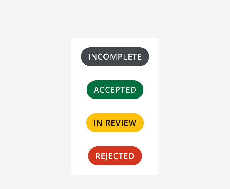 A correct example of status tag labelling. The default variant has the label 'incomplete', the success variant has the label 'accepted’, the warning variant has the label 'in review', the danger variant has the label 'rejected'.